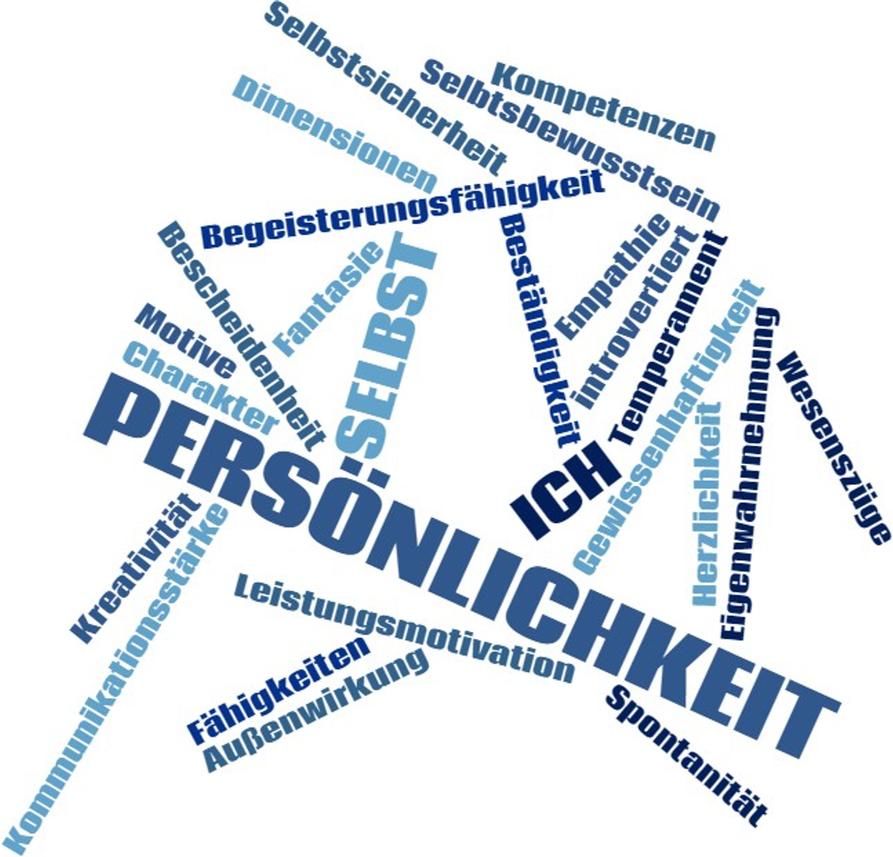 wordcloud_zeigt_den_begriff_persoenlichkeit_und_was_alles_dazu-gehoert